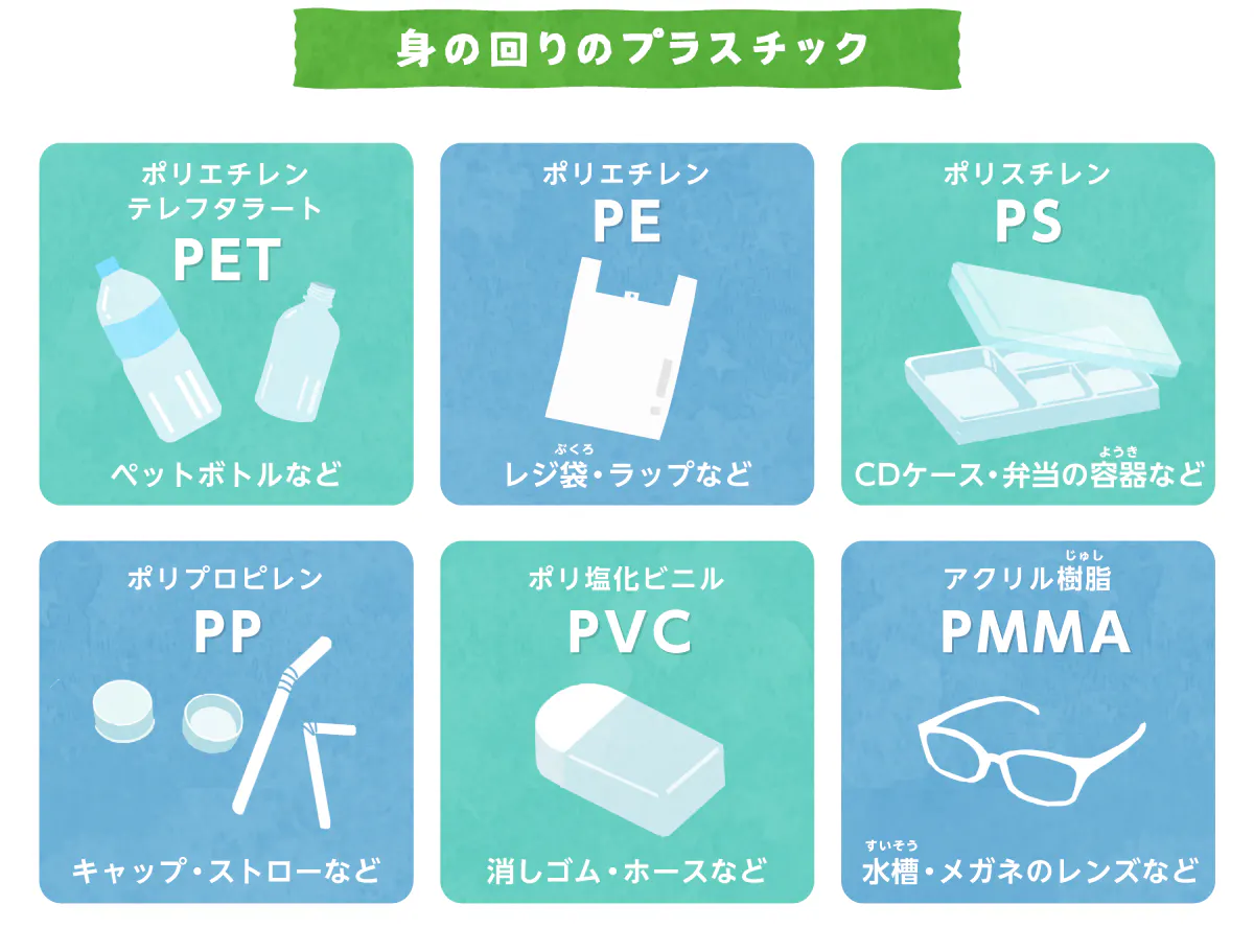 プラスチックにはどんな種類がある?環境に優しいプラスチックを知ろう|やさしい素材JAPAN